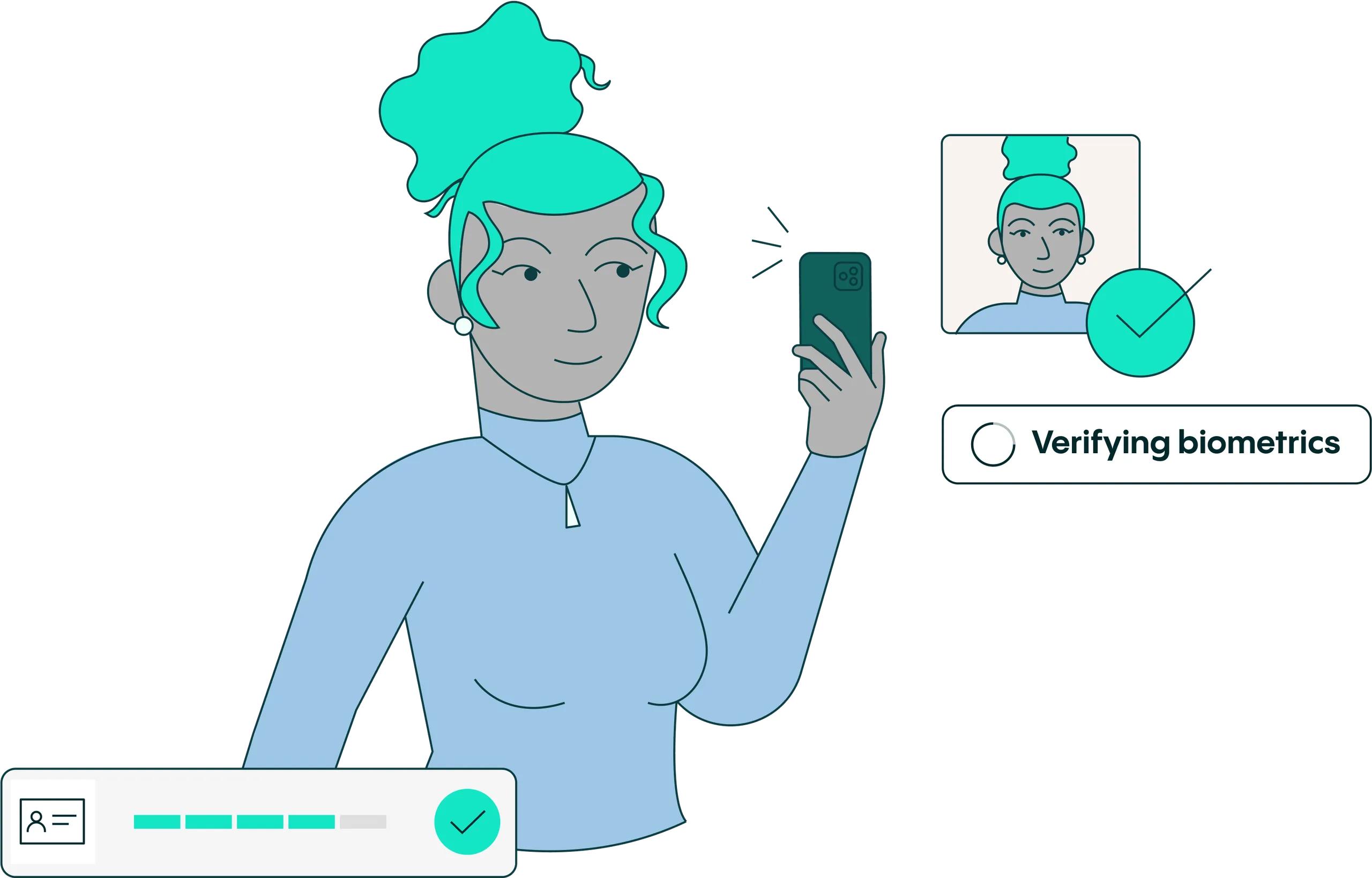 Facial expression, Azure, Human, Organism, Gesture, Finger, Font