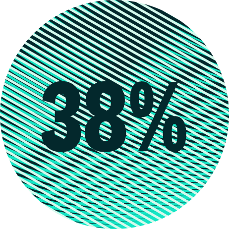 A circular graphic with teal stripes and the number 38%.