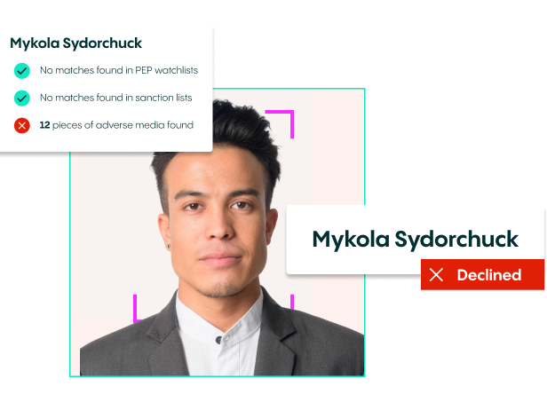 Background check for Mykola Sydorchuck: 12 adverse media found, declined.