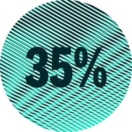35% in a circle with diagonal stripes, on a green background.
