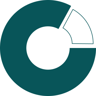 Teal C-shaped ring with a slice removed.