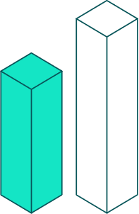 Two 3D teal bar charts: one short and solid, one tall and outlined.